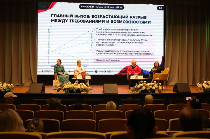 «Китап поезды» – Казанда. Фоторепортаж