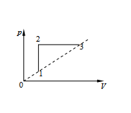 ЕГЭ по физике: Что нового?