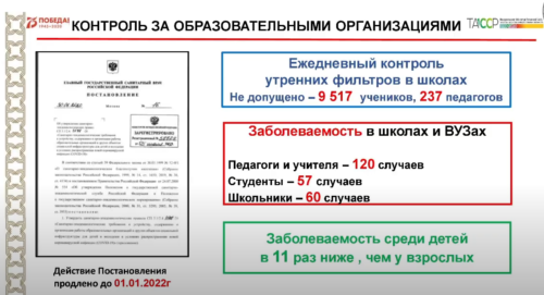 Планы по введению дистанта в РТ