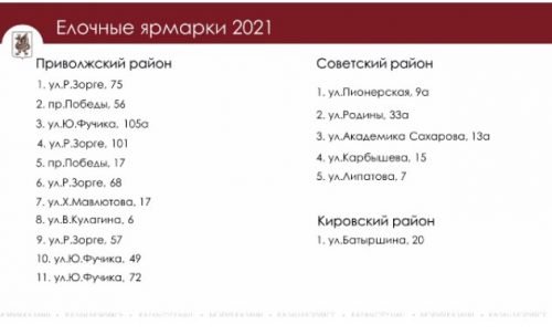 В Казани откроются 28 елочных базаров